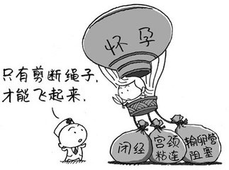 人流术后为什么月经量少,人流术后月经变少是粘连吗