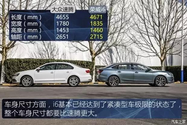 大众速腾和荣威i6怎么选择,合资车和中国品牌对比