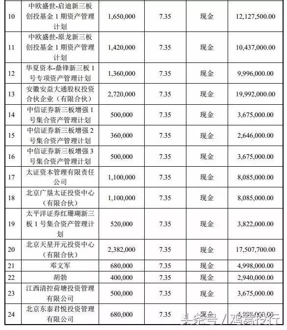 用友集团新道科技有限公司,用友新道科技有限公司