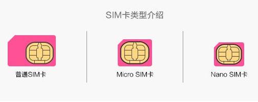 iphone上手app,iphone上手教学