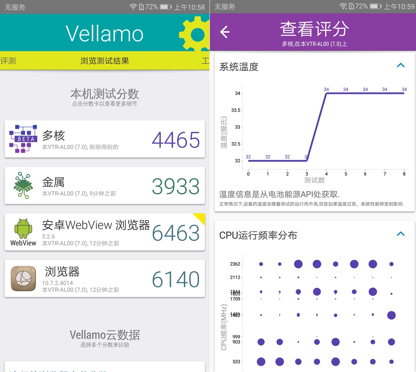 华为p10跑分情况,华为p10跑分多少才正常
