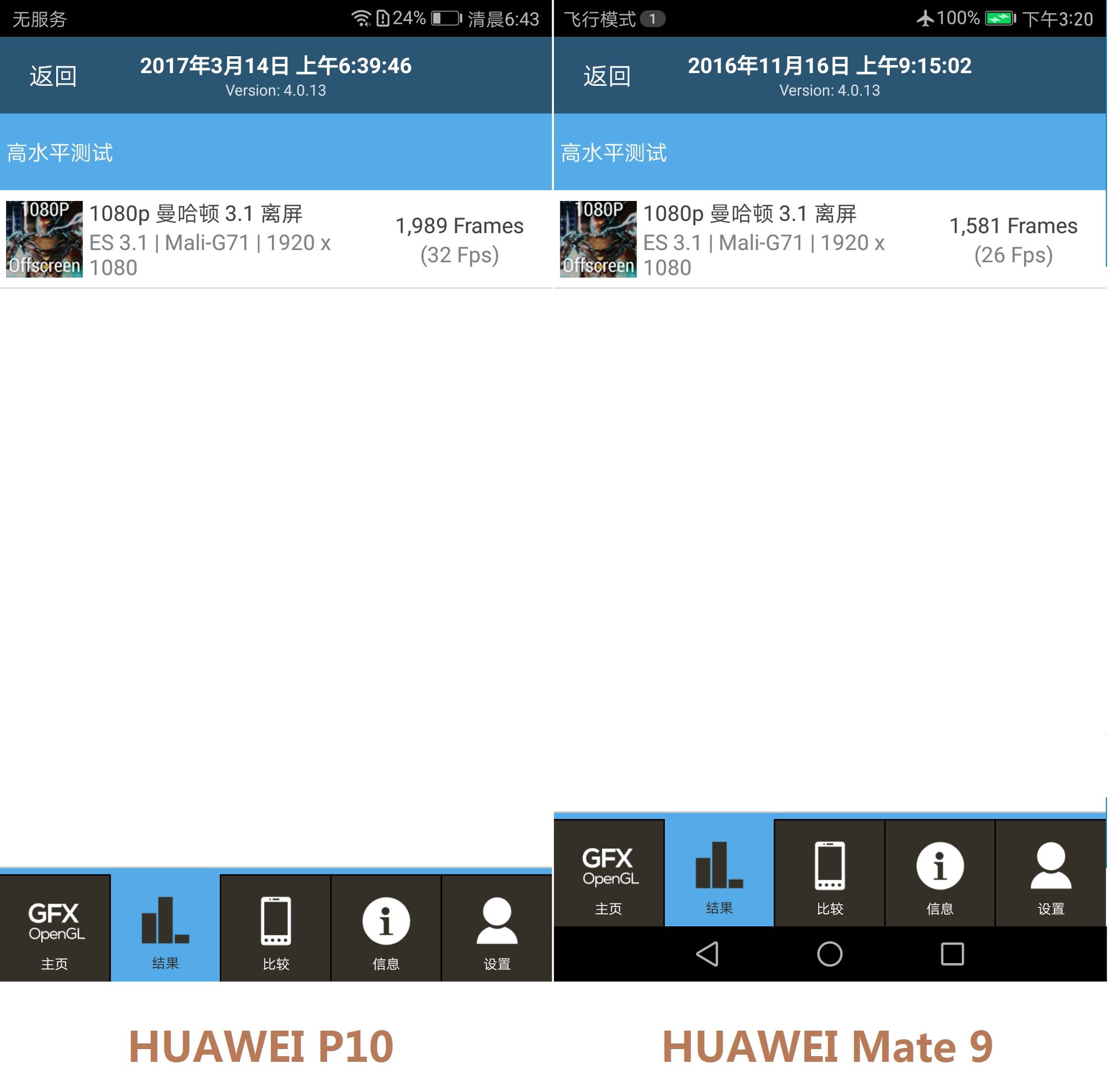 华为p10跑分情况,华为p10跑分多少才正常
