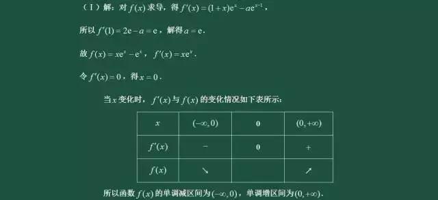 数学全国卷高考押题,数学新高考1卷和2卷难度对比