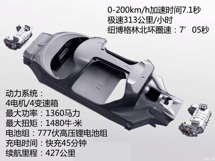 追风少年超跑,本森超跑俱乐部追风少年