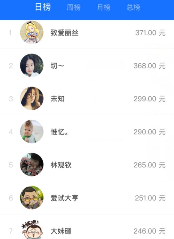 苹果试玩赚钱软件app可信吗,最新苹果试玩赚钱软件是真的吗