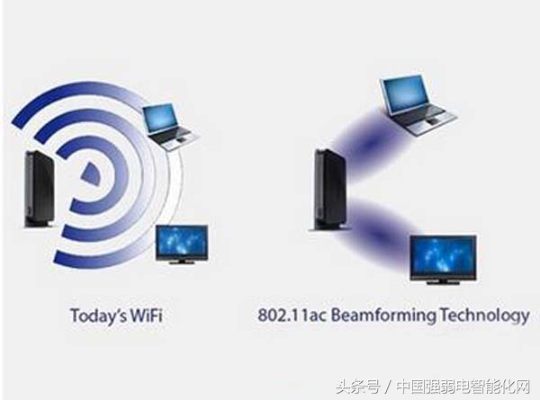 时时刻刻用无线，你知道无线通信传输技术有几种方式及原理吗？