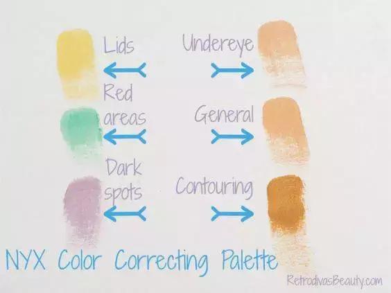 mac口碑最好的彩妆品牌是什么,秒杀mac的平价彩妆了解一下