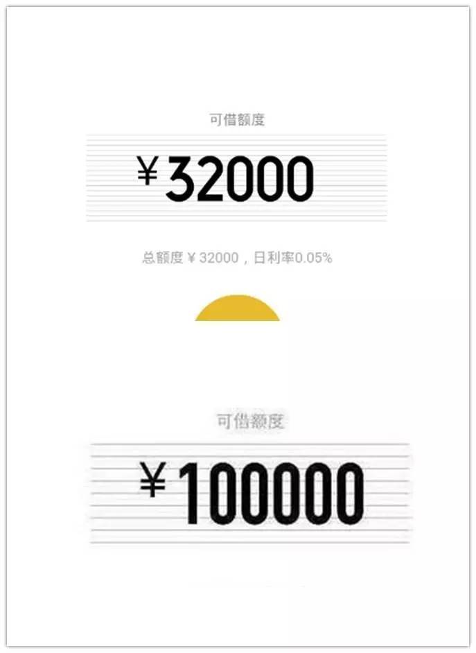 只有信用极高的人微信钱包里才有这*款贷**按钮,但借钱前先看本文!