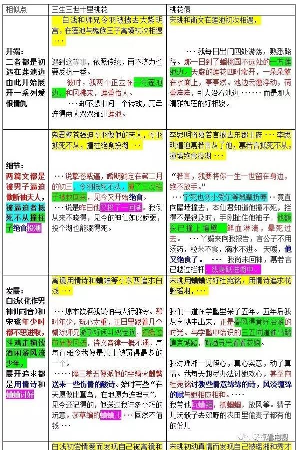 热血长安承认抄袭,热血长安是抄袭哪部小说电视剧
