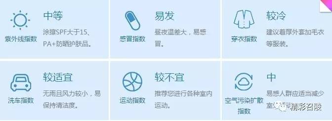 漯河召陵今天新闻头条,召陵新闻最新消息