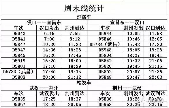 荆州古城历史文化旅,领略荆州文化