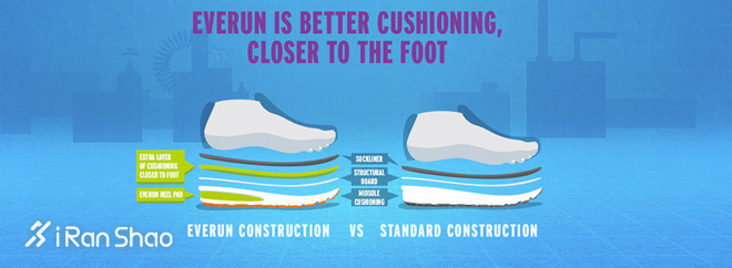 saucony跑鞋纪念款,saucony跑鞋入门级