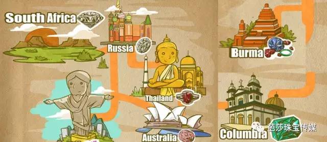 一分钟带你了解钻石的几种切工,带你了解一下钻石切工