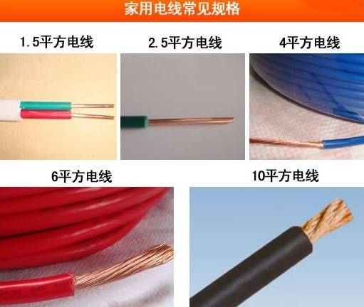 家装电线的正确布线图简单,家装电线布线的正确方法