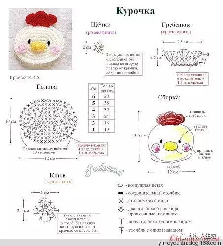 男童娃娃钩织玩偶图解,钩童装衣服花样图解