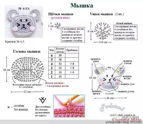 男童娃娃钩织玩偶图解,钩童装衣服花样图解