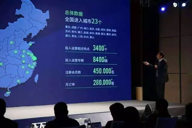 以后不用买车了？单车之后汽车也共享