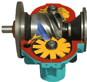 一分钟了解机器视频,压缩机基本知识