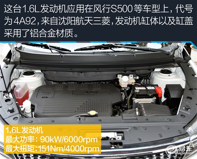 景逸x5性能,东风风行560测评