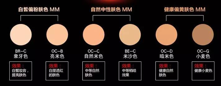 平价又不加价的彩妆,平价不过百国产彩妆