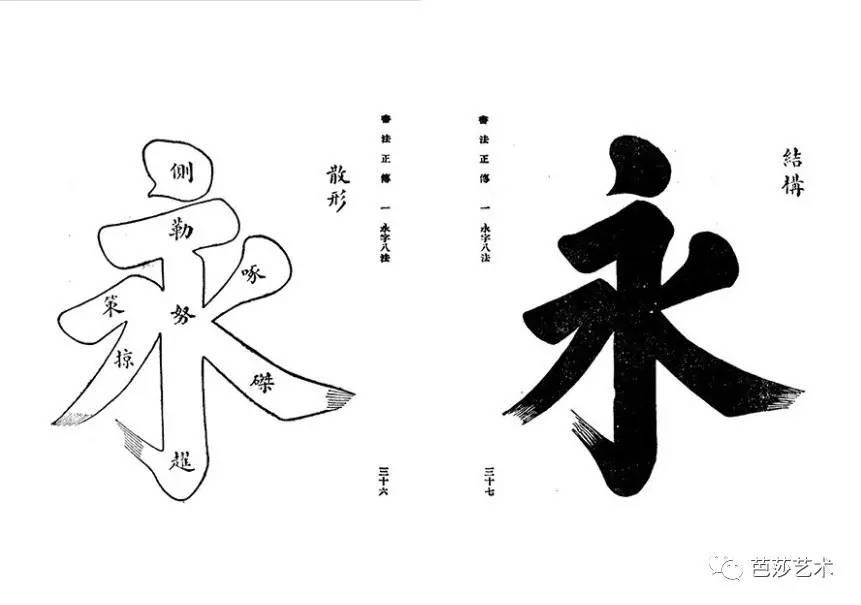 汉字和书法的发展历程,汉字书法的基本常识和相关知识