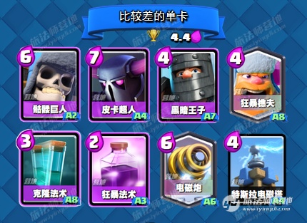 幻刺挑战：新卡强无敌但活动不够良心