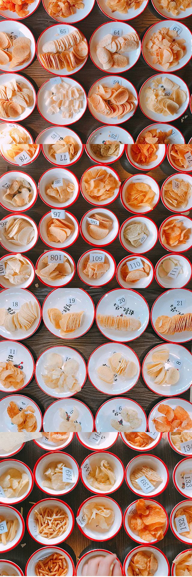 盲测了163种薯片,大家最爱的前三名居然不是网红!