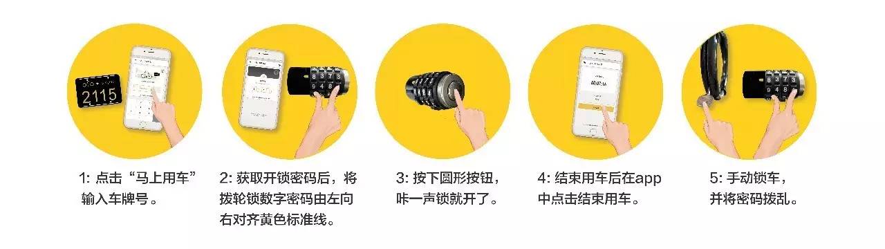 芜湖市免费共享单车,共享单车40万辆涌入广州