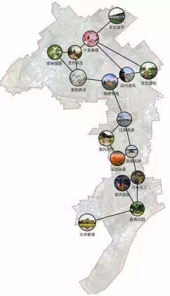 庄市发展前景怎么样,庄市发展前景