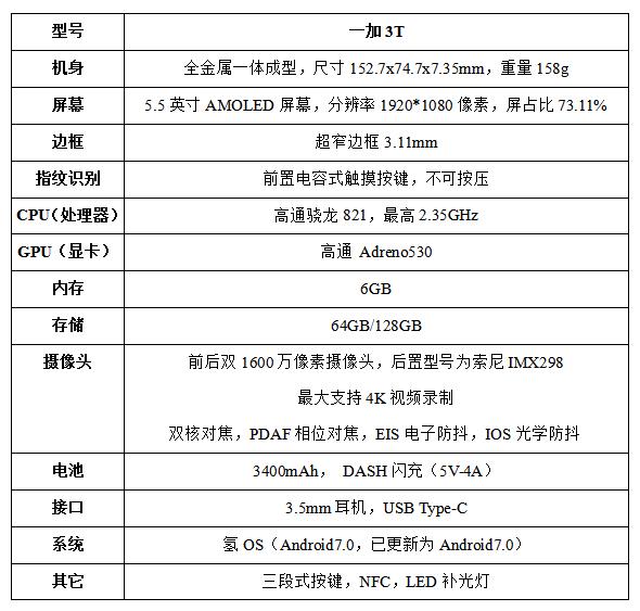 小而美手机平板,小而美破壁机