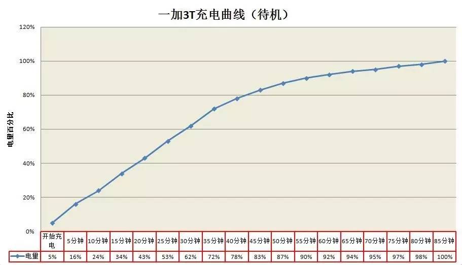 小而美手机平板,小而美破壁机