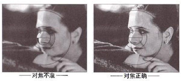 胶片相机摄影基础知识入门,135胶片相机拍摄技巧