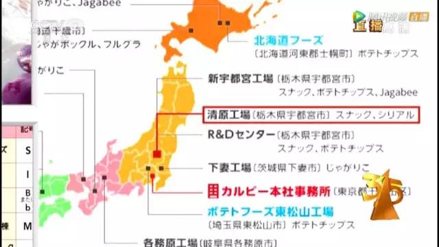 央视315晚会曝光上榜企业名单,被315晚会点名的企业