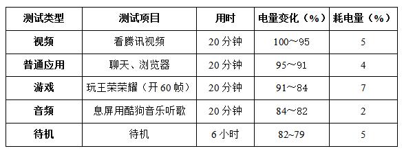 小而美手机平板,小而美破壁机