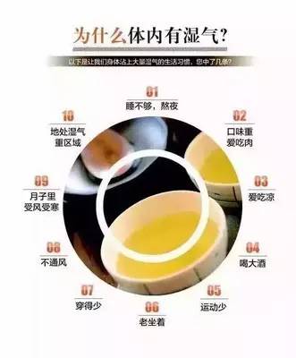 上火了喝什么凉茶降火最快,上火凉茶怎么喝