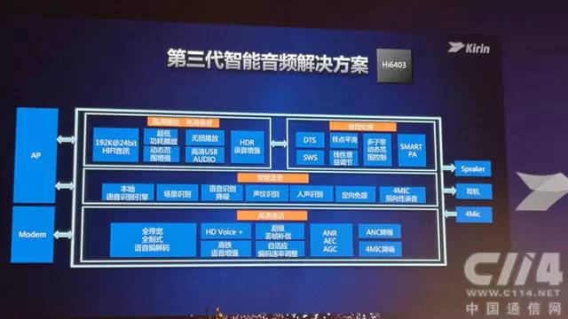 华为麒麟960详细参数,华为麒麟960芯片好不好