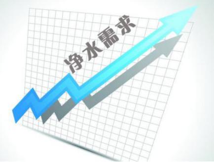 净水器代理加盟扶持政策是关键,智能净水器加盟招商服务方案费用