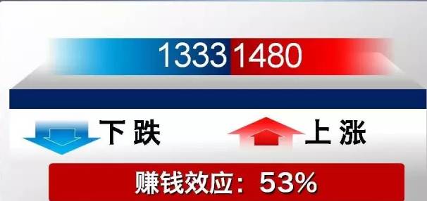 贵州茅台为何股价那么高,贵州茅台股价现在是多少