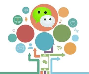 「特别报道」“3·15国际消费者权益日”系列报道·微商篇