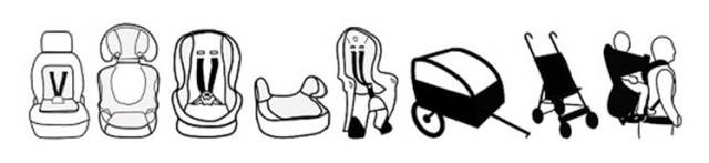 「开团」韩寒、林志颖争相使用的安全座椅，德国原装进口！婴儿放心枕，德国、英国、北美、澳大利亚、台湾的孩子都在用