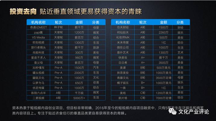 腾讯微视关闭,短视频风潮将退?