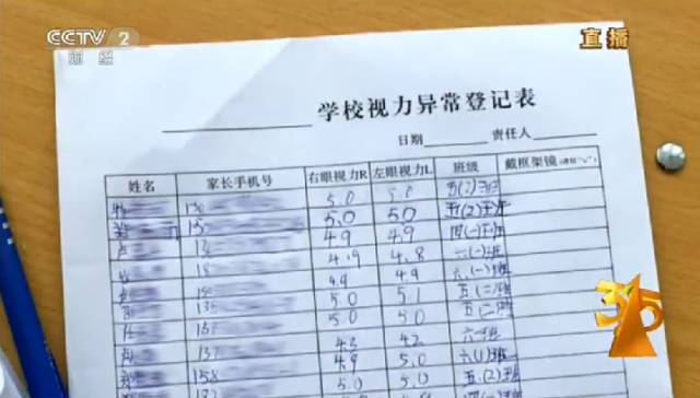 央视315晚会曝光上榜企业名单,被315晚会点名的企业