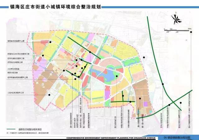 庄市发展前景怎么样,庄市发展前景