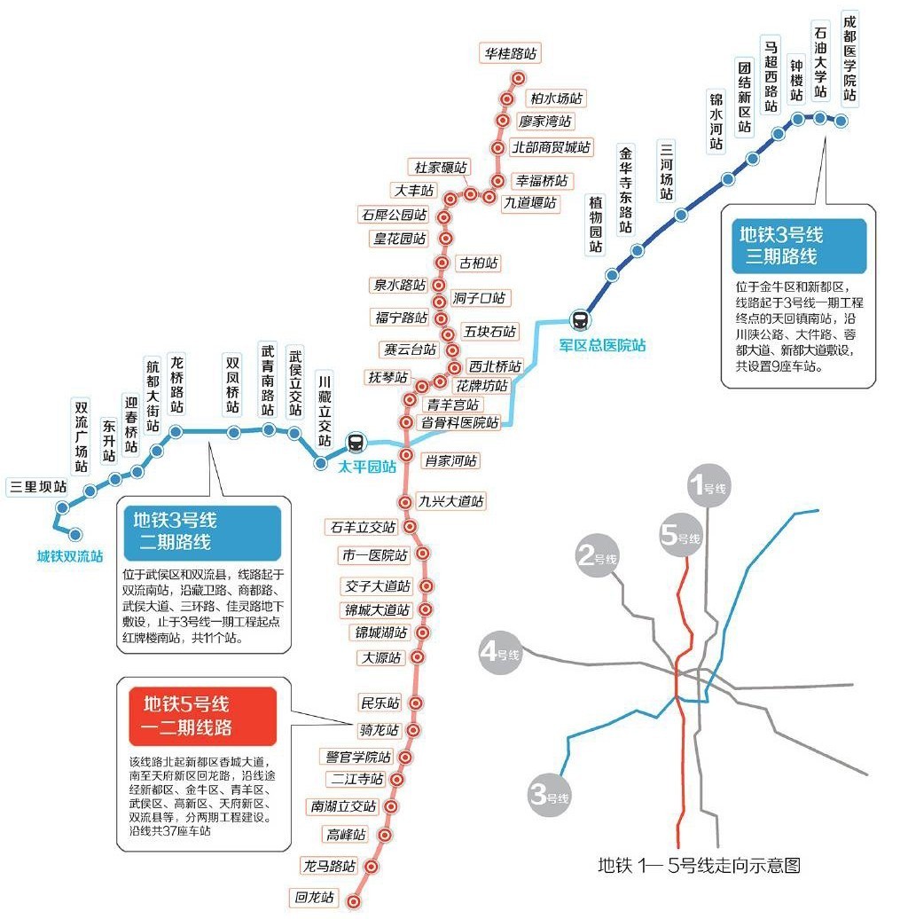 成都龙湖滨江天街2020年业绩,龙湖成都北城天街2018业绩