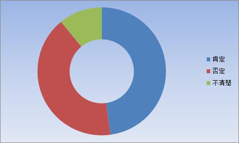 张家港行77倍PE银行股要“上天”？