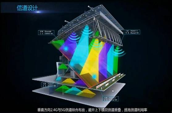 鐪媤ifi淇￠亾骞叉壈杞欢,鐪嬪眬鍩熺綉鐨勭洃鎺ф憚鍍忓ご