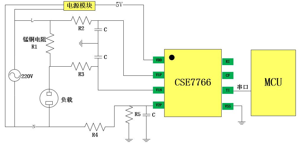 免校准电能计量芯片，让家电智能化更简单
