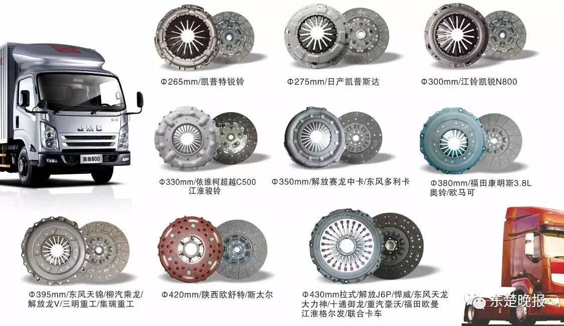 惊呆了！黄石竟然有上百项产品和技术“全国第一”，很多你都在用~