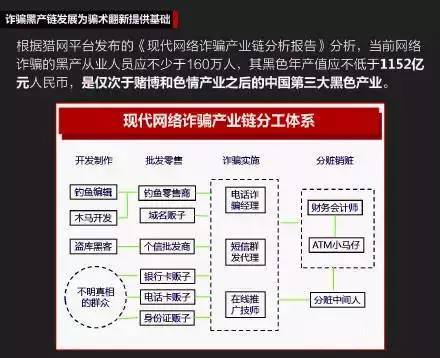 315曝光诈骗手段视频,315诈骗新闻有最新报道吗