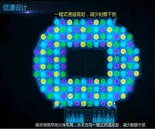 鐪媤ifi淇¢亾骞叉壈杞欢,鐪嬪眬鍩熺綉鐨勭洃鎺ф憚鍍忓ご